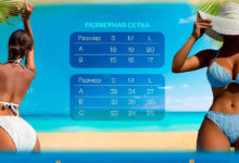 Photo of Оранжевый раздельный купальник с пайетками